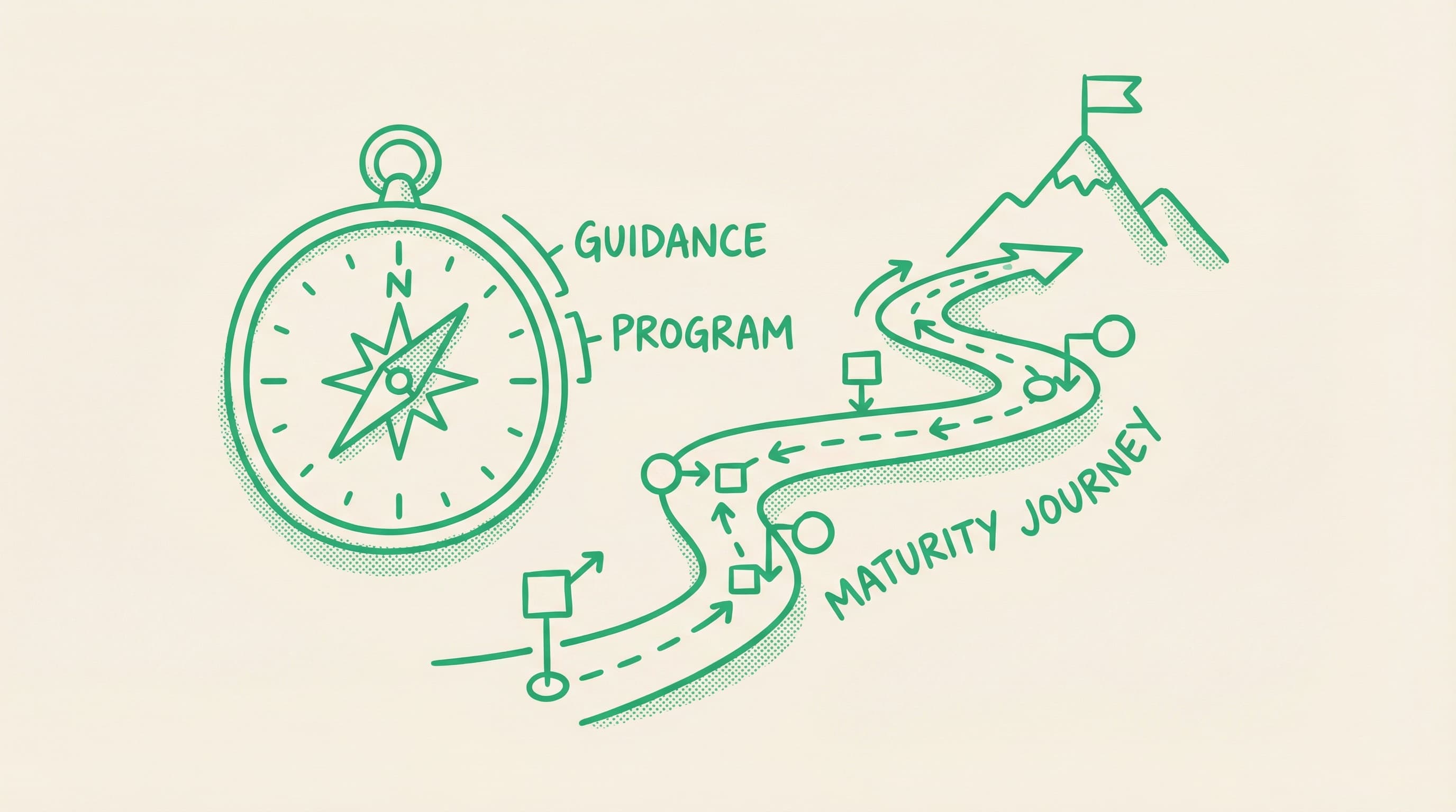 Security program advisory illustration showing compass and roadmap to mature security